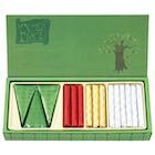 息子の彼女からの手土産が1000円くらいのお菓子。どう思う？