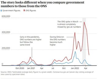 ちょっと前に流行った新型コロナさ、本気で怖がってた人いたよね