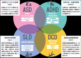 あぴもえ（YouTuber）その2