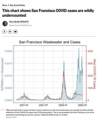 ちょっと前に流行った新型コロナさ、本気で怖がってた人いたよね