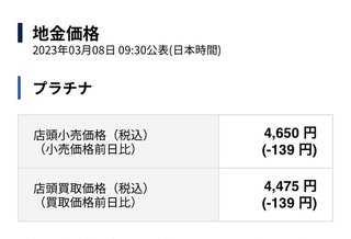 リサイクルショップに貴金属