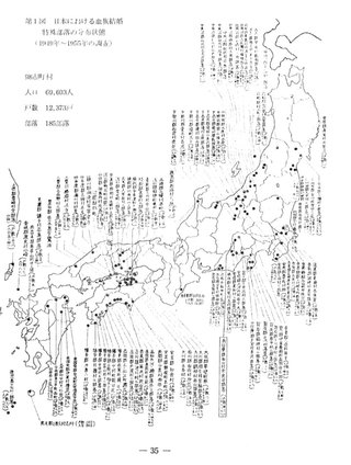 被差別地区ってまだ言う人いるのかな