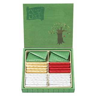 息子の彼女からの手土産が1000円くらいのお菓子。どう思う？