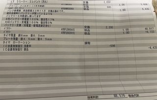 車検代こんなもんですか？