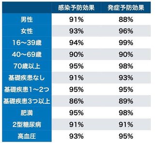 【沖縄】10代と10歳未満の2人が新型コロナで死亡…県「若年者でも重症化し死亡することはある」