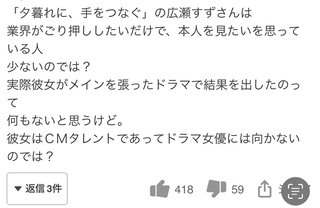 視聴率が今期ドラマ最下位！ 広瀬すず『夕暮れに、手をつなぐ』が大迷走
