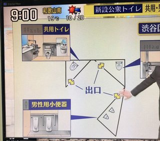 スッキリ【総合】