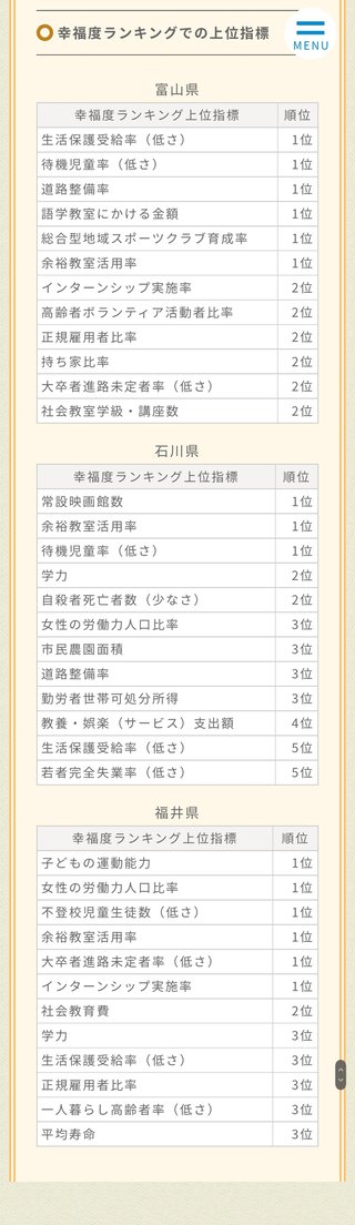 富山県、石川県が子供の頭良く、共稼ぎが多い理由