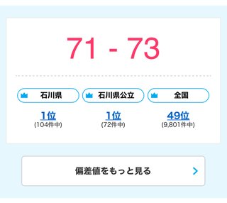 富山県、石川県が子供の頭良く、共稼ぎが多い理由