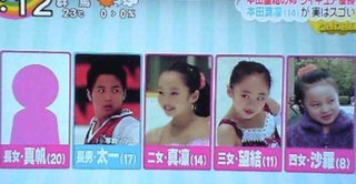 偏差値40の本田望結&鈴木福、芸能人パワーのAO入試で早慶入学　一方で称賛される芦田愛菜