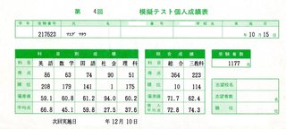 無料精子バンク関西★偏差値90以上 先生が精子提供ボランティア★同志社卒 ★近畿★一流大学卒