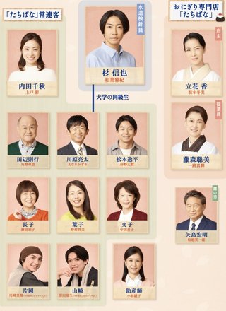 『ひとりぼっち・人と人をつなぐ愛の物語』TBS系