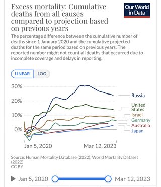 子供にワクチン打っちゃった人って