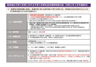 低所得世帯へ3万円　その中で子育て世帯には子ども1人あたり5万円を現金給付