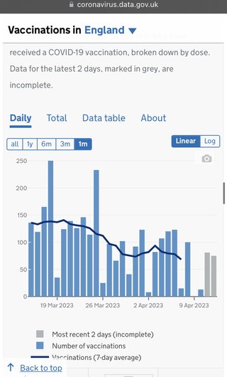 六回めワクチンの接種券来たー
