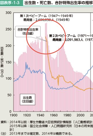 子供にワクチン打っちゃった人って
