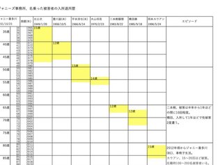 岡本カウアンって最悪じゃん。