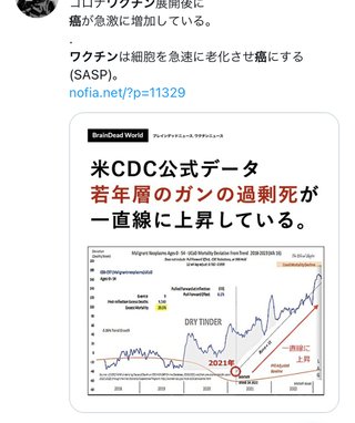 結果論だけどワクチン打たなくて良かった