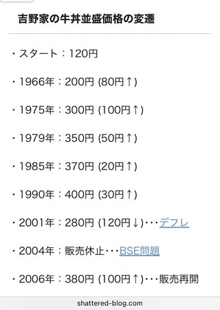 【悲報】海外移住組 日本を脱出できて良かった！