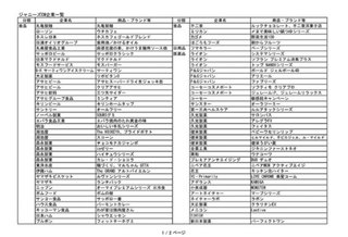 カウアン・オカモトが休養発表 パニック障害が再発「怖くなりました…誰かを憎みたくない」