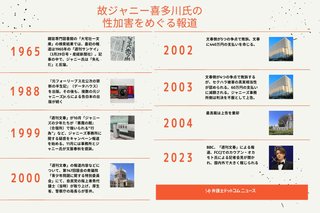 【速報】ジャニーズ事務所が性被害告発に公式見解
