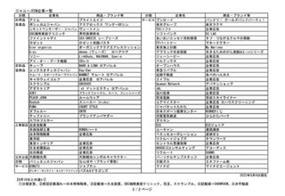 カウアン・オカモトが休養発表 パニック障害が再発「怖くなりました…誰かを憎みたくない」