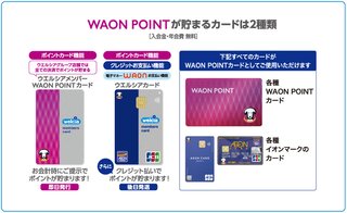 WAON POINTカードについて
