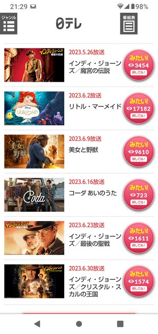 インディージョーンズ4作品連続ノーカット放送