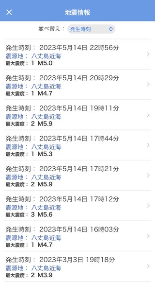 今日の夕方から八丈島近海で地震が8回