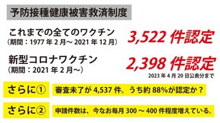 結果論だけどワクチン打たなくて良かった