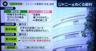 元ジャニーズJr.二本樹顕理さん（39）が13歳当時の性被害を実名告発