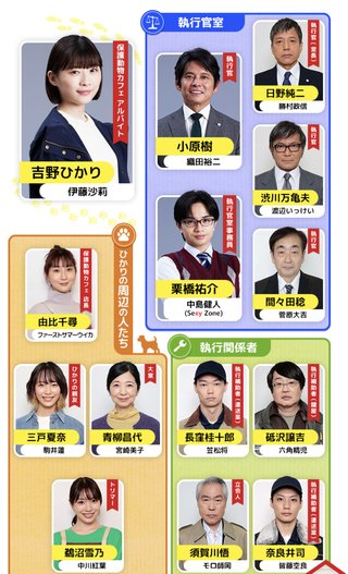 『シッコウ！！ー犬と私と執行官ー』テレ朝系 (7月スタート)