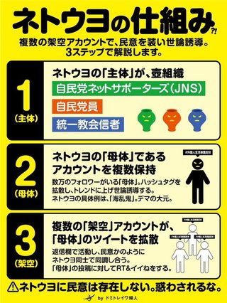 韓国人に謝って交友関係良くしようと思う