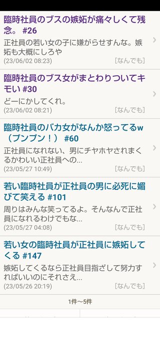 臨時社員のブスの嫉妬が痛々しくて残念。