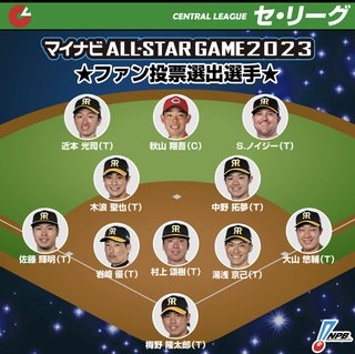 【プロ野球】応援しよう！