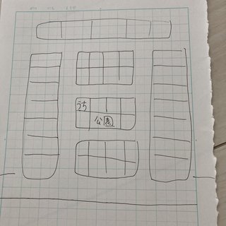家建てたとき、買ったとき近所に何持って行きましたか？