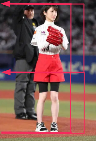 170cmで股下70ってスタイルいい？