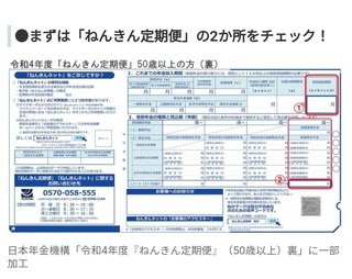 意外と知らない「ねんきん定期便」の正しい見方。「見込み額は手取り額ではない」