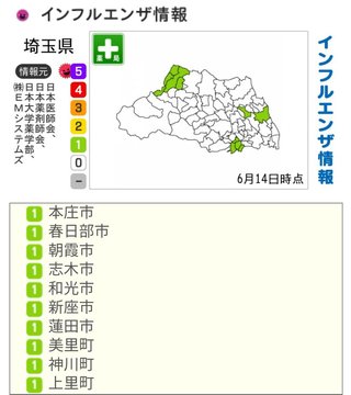 埼玉県【総合】