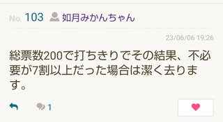 アンケートで私がママスタに必要か不必要かを統計を取り、不必要が7割以上なら潔く去ります