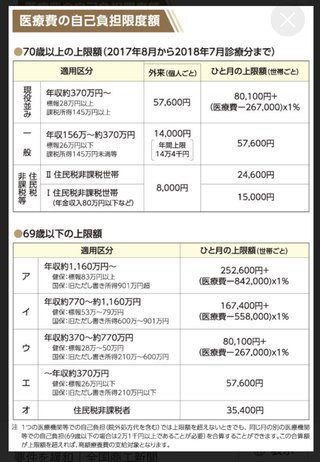 ひろゆきさんが考える1番無駄な金の使い方は「保険」だって