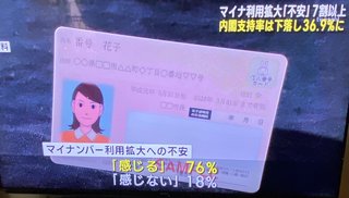 政府、2026年に新マイナンバーカード発行へ　カードを作った馬鹿共乙