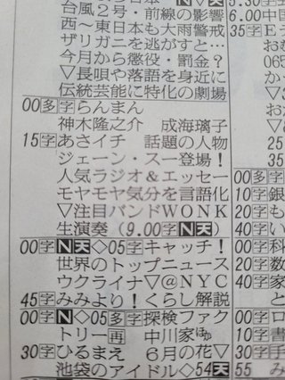 ２０２３年度前期連続テレビ小説【らんまん】