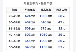 家、ついて行ってイイですか？