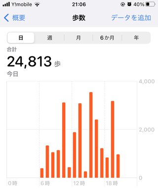 なんかどうでもいいこと聞かせてくれない？