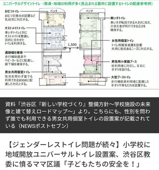 同性婚認めろ！女風呂に身体が男心は女の入浴を認めろ！キモすぎ