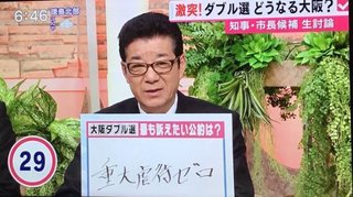 田村淳 自民党や維新、統一教会、公明に媚びて事実を捻じ曲げ