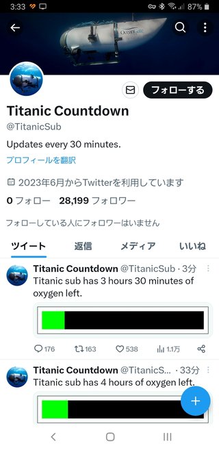 外国人さん、潜水艦タイタンの酸素が尽きる様子をカウントダウンして大盛り上がり…
