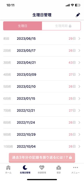 45歳、生理周期狂ってきました