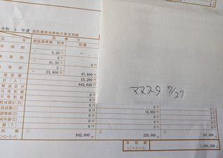 国民健康保険税　限度超過で減額！！